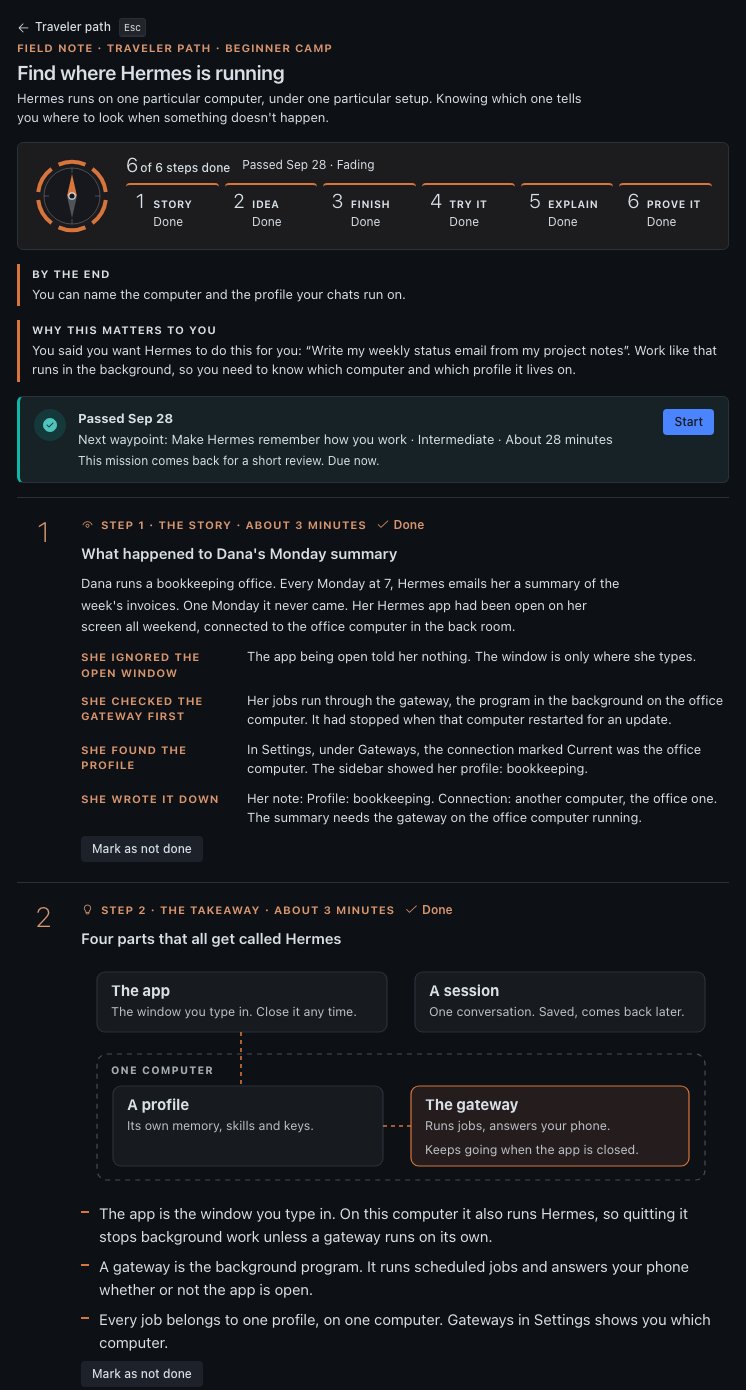 The mission Find where Hermes is running: six steps done, By the end, Why this matters to you, the story of Dana's Monday summary, and a diagram of the four parts called Hermes